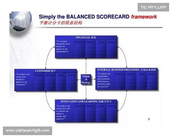赛前集训策略与方法探讨:提升团队战术素养与竞技状态的关键步骤 赛前集训策略与方法探讨:提升团队战术素养与竞技状态的关键步骤